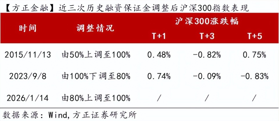 杏彩体育app-赛地聚焦——社区盾赛前热度飙升；浙江队主帅复盘；管理层满意；年轻球员得到机会的简单介绍
